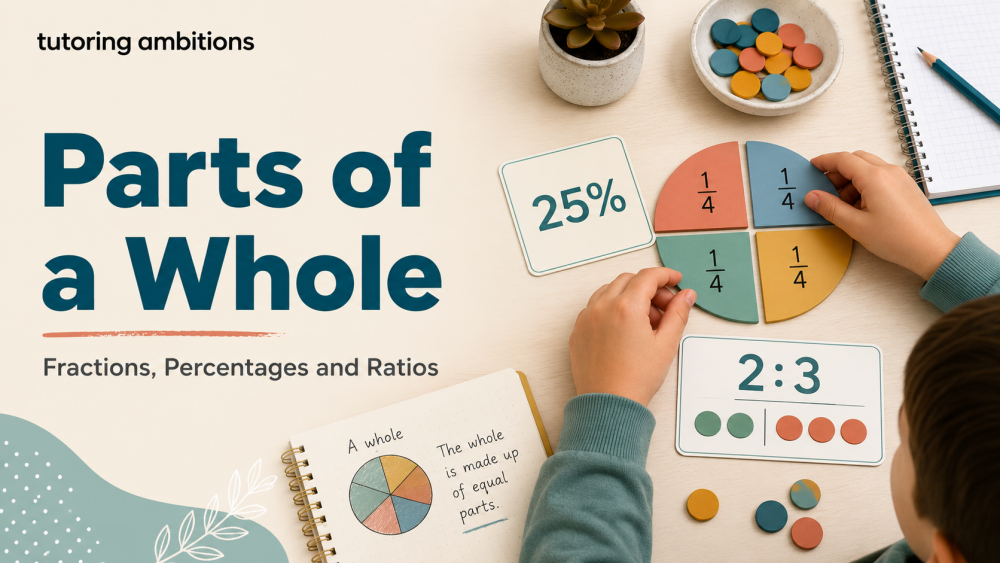 Parts of a Whole